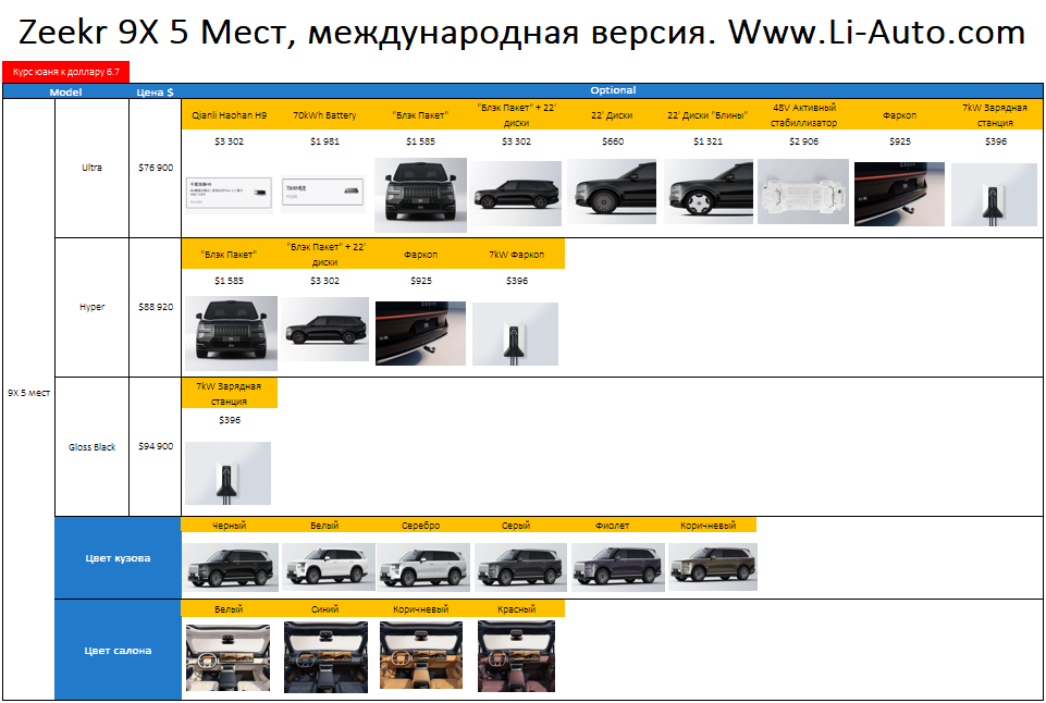 Zeekr 9x 5 мест Сентябрь 2026.png Zeekr 9x 5 мест Сентябрь 2026.png