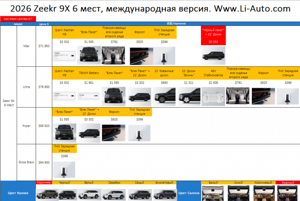 Zeekr 9x 6 мест Сентябрь 2026.png