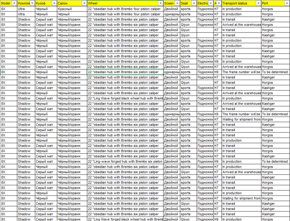 Zeekr 8x 29.09.2026.png