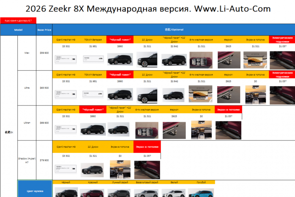 Zeekr 8x Сентябрь 2026.png